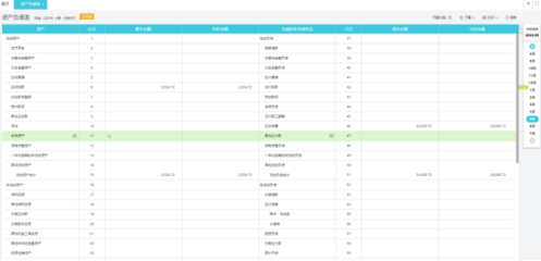 工業(yè)會(huì)計(jì)成本按比例結(jié)轉(zhuǎn)